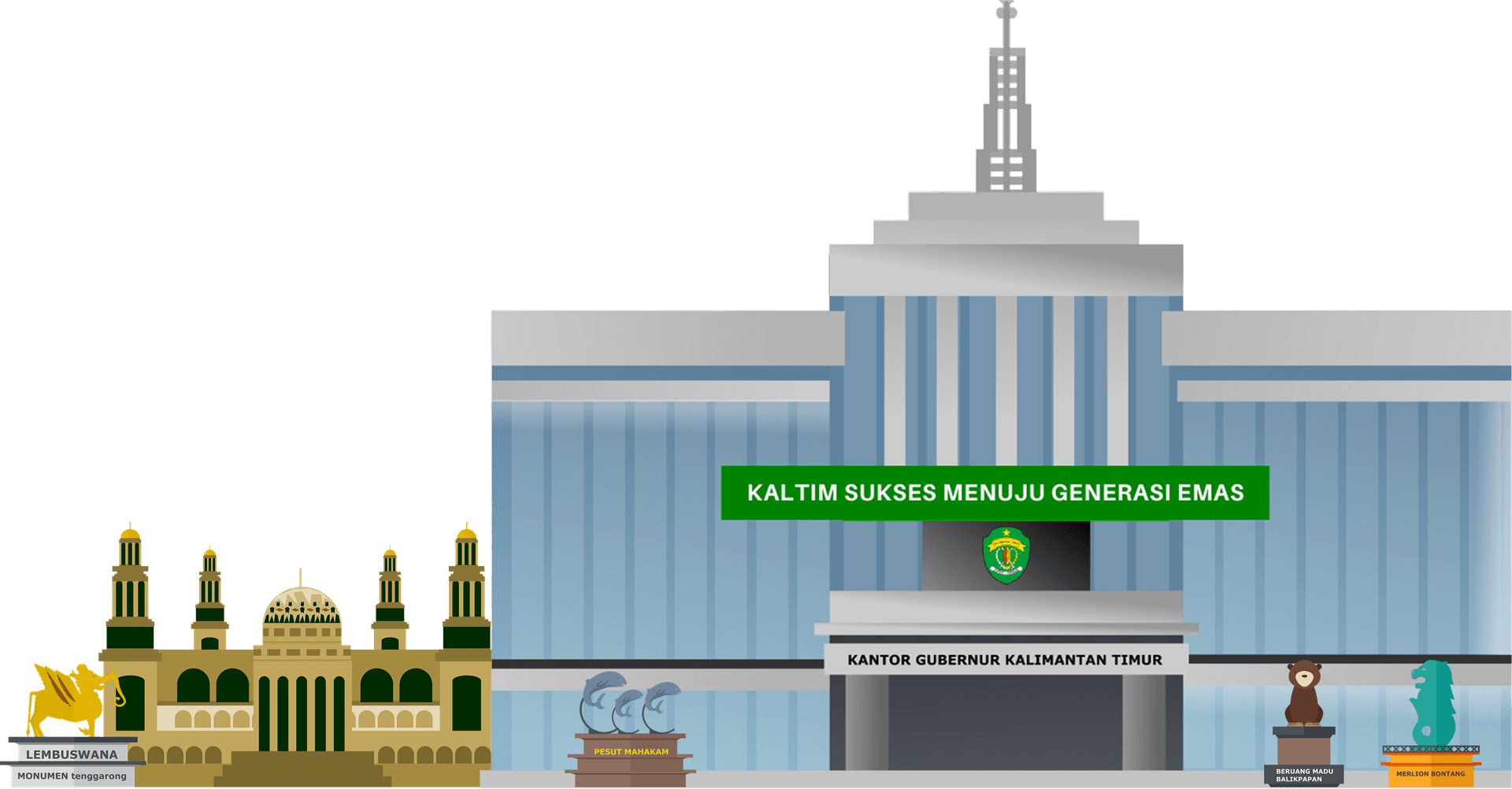 Gedung Kaltim